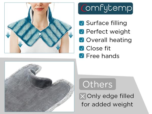 Comfytemp Heating Pad for Back, 22"x33" XXL Weighted Electric Neck Shoulders Heat Pad, 2H Auto-Off, Large Back Heated Wrap, Birthday Gifts for Women Men, Washable, Blue