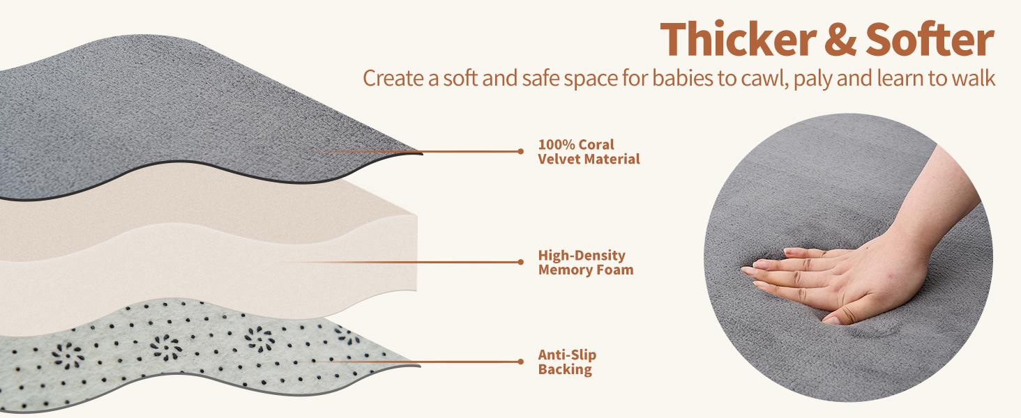 SLSY Baby Play Mat Memory Foam Nursery Rug Area Rug Yoga Mat Playmat Crawling Mat for Baby,Toddlers,Kids,Floor Mat Tatami Mat for Living Room Non-Slip 1.4" Thick