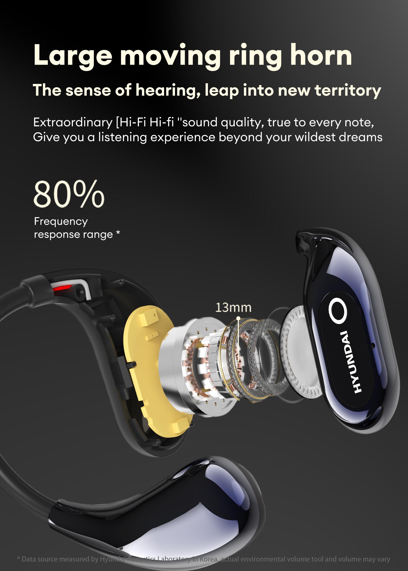 HYUNDAI HY Q18 PRO Electronic Earbud Bluetooth Headset with Full Color Touch Screen, Audio Wireless Headphones for Music & Phone Calls