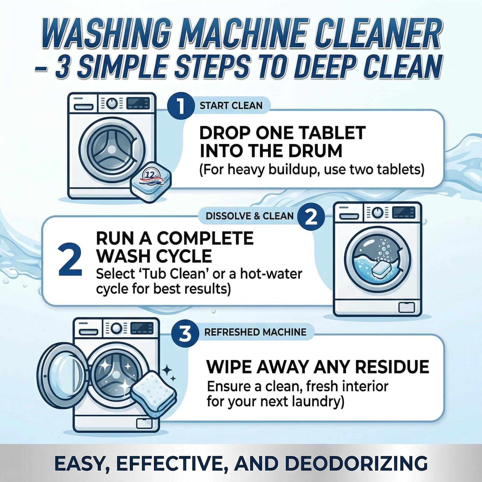 12pcs Washing Machine Deep Cleaner Tablets, Foaming Degreaser for Front & Top Load Washers, Eco-Friendly Laundry Smell Fix, Septic Safe
