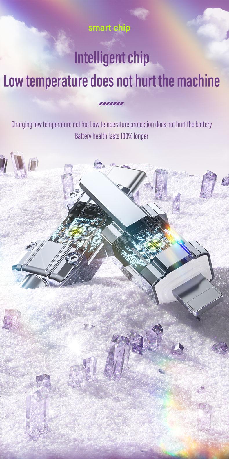 100W 4-in-1 USB-C, USB-A+Type-C+lightning, Multi-Functional Charger Aluminum Alloy, Compatible