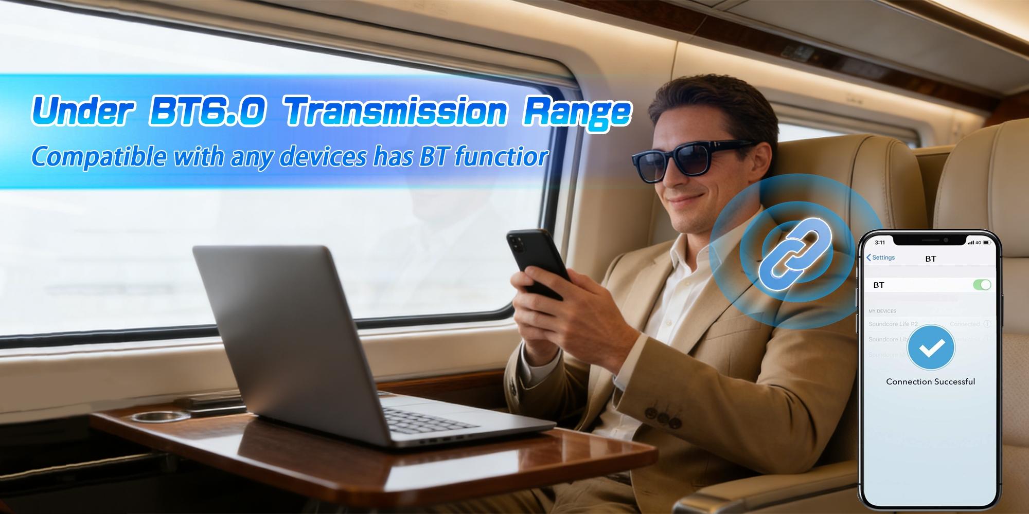 Smart Glasses,Polarized Bluetooth Sunglasses with Mic & Speaker,Voice Control,Music & Hands-Free Calling,UV Protection