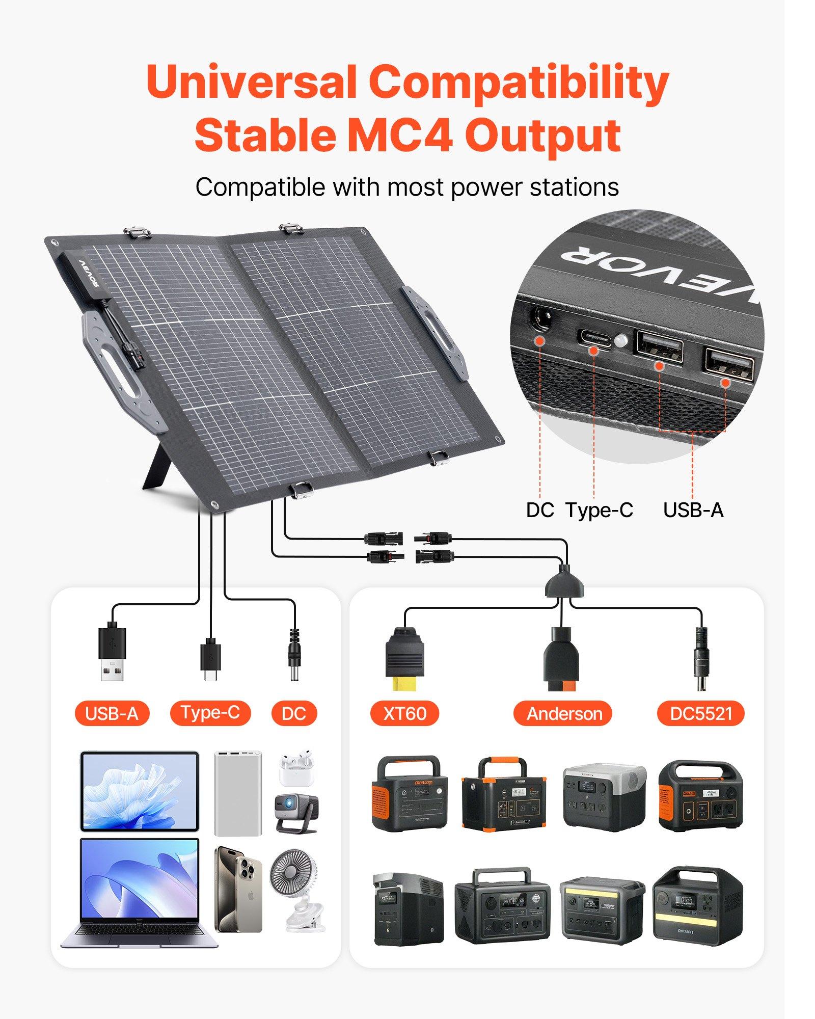 VEVOR 100W Bifacial Solar Panel, 16BB N-Type Foldable Monocrystalline Solar Panel Charger 24 Efficiency, Portable with MC4 Output, USB-A (QC3.0), Type-C DC Ports for Power Stations Camping Hiking