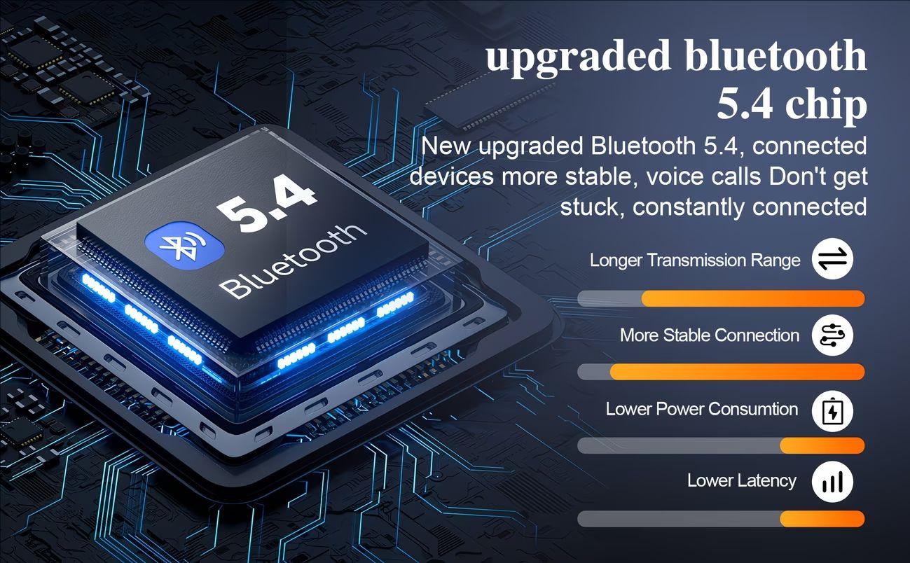New in-ear wireless earbuds, Bluetooth 5.4, ENC noise-canceling microphone, powerful bass, USB‑C charging, comfortable design, clear Hi‑Fi stereo sound, long battery life, suitable for outdoor activities, work, and sports, compatible with all smartphones,