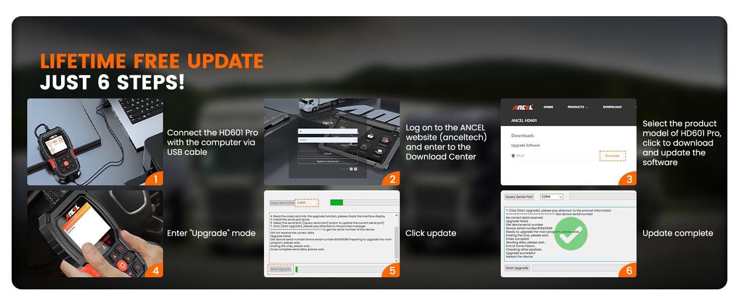 ANCEL HD601 Heavy Truck Scanner for Cummins, Detroit, Freightliner, International, Paccar, All System Diesel Diagnostic Scan Tool, 2 in 1 Truck & Car Check Engine Code Reader, Lifetime Free Update