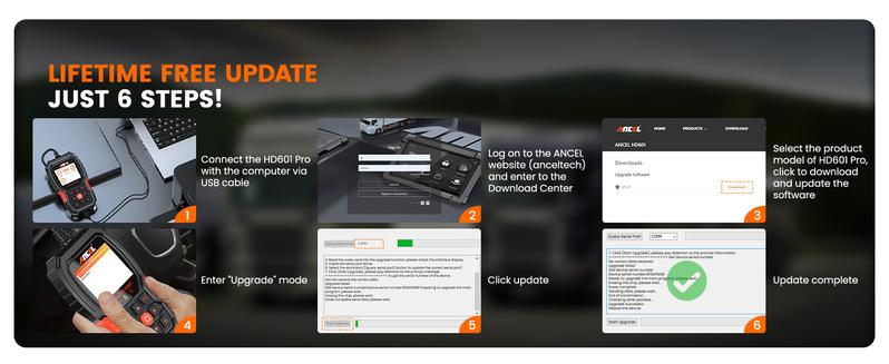 ANCEL HD601 Heavy Truck Scanner for Cummins, Detroit, Freightliner, International, Paccar, All System Diesel Diagnostic Scan Tool, 2 in 1 Truck & Car Check Engine Code Reader, Lifetime Free Update