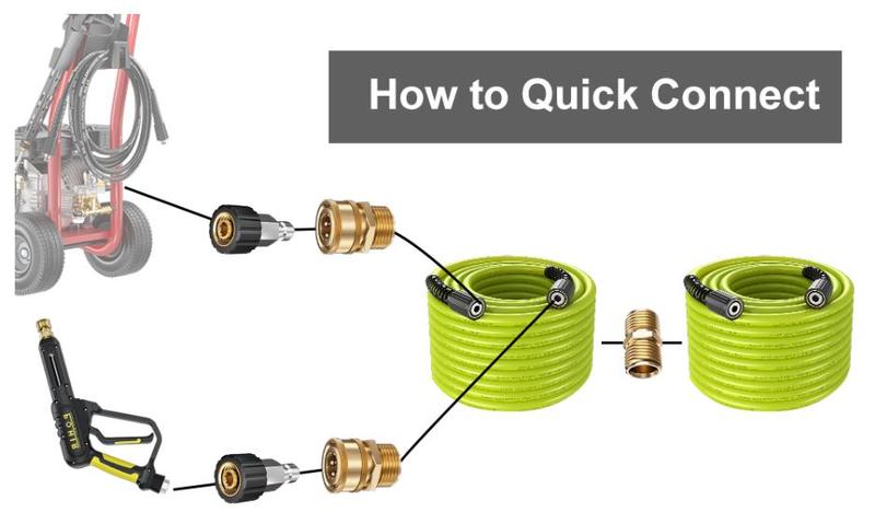 POHIR Pressure Washer Hose 50FT*1/4, Kink Free 4000 PSI Power Washer Hose M22 14/15mm Thread Compatible, Flexible Extension Hose for Cleaning Jobs