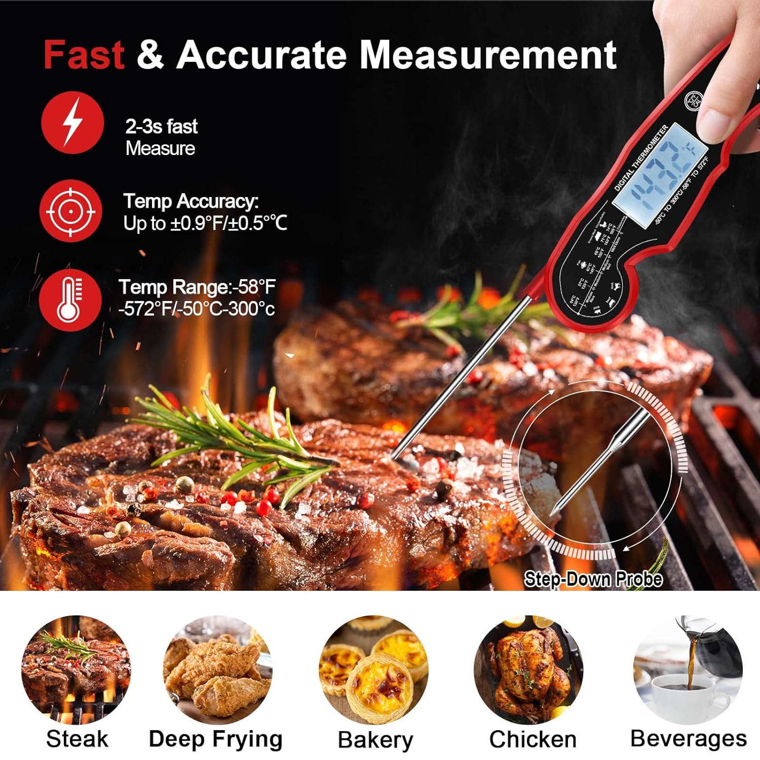[Grills Gadget]Outdoor BBQ Meat Thermometer-Digital 3s Instant Read with Ambidextrous Backlight and Motion Sensing for Cooking Grill Smoker Oil Fry Candy,Labor Day Special Accessories Gifts Kitchen Utensils Water Proof Stainless Steel Food