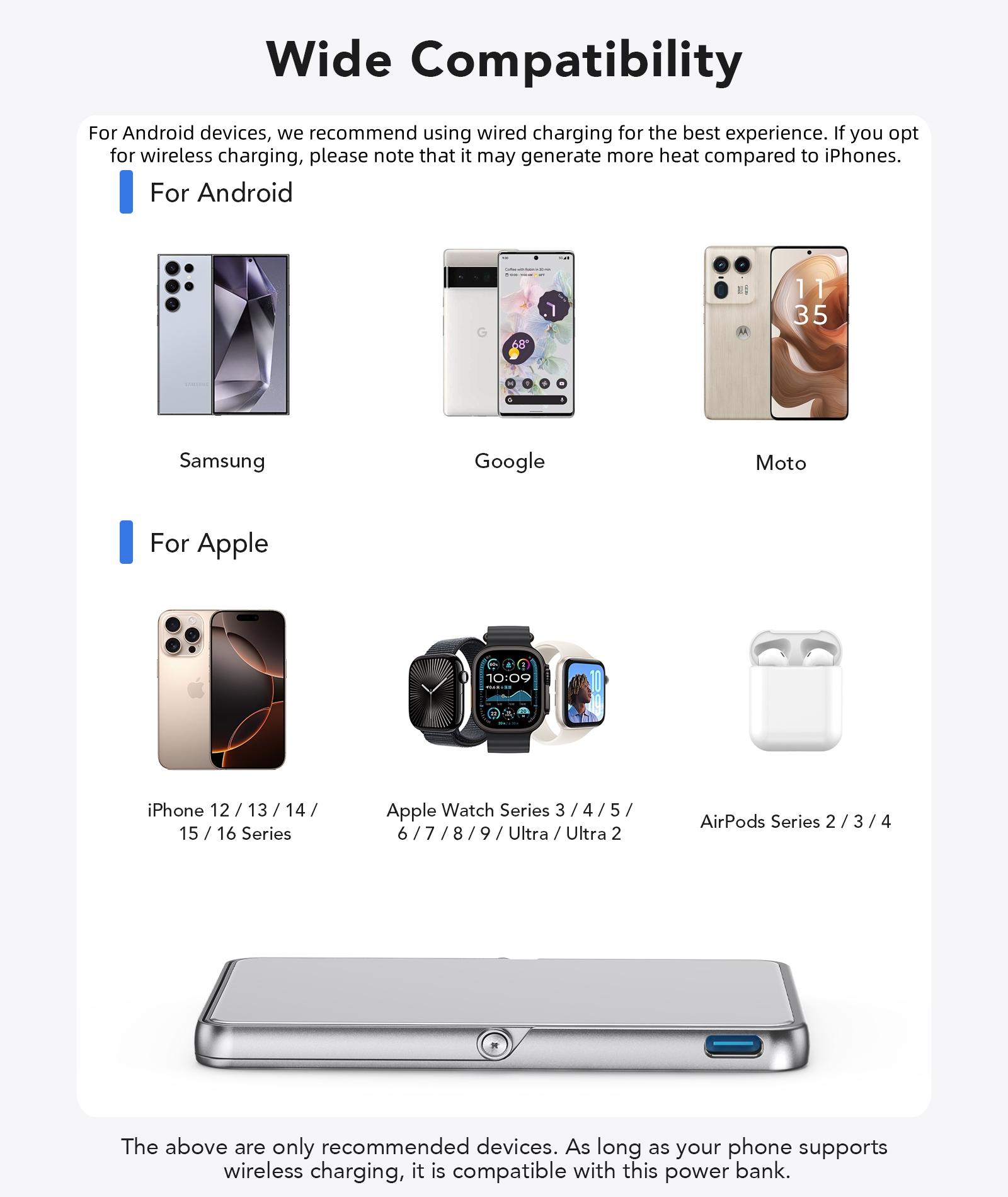 TAKOO 3-in-1 Magnetic Phone Vlog Selfie Mirror Monitor, Power Bank, Ultra-Slim, 7.9mm, 5000mAh,  Rear Mirror, 120° Stepless Stand, Wireless, Fast Charging for iPhone 16/15/14/13/12 Series, iWatch, AirPods, Samsung, Moto, Type-C, Smartphone,Travel Pack