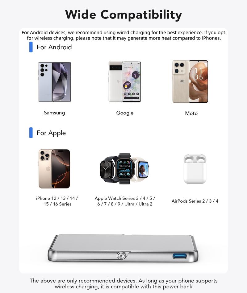 TAKOO 3-in-1 Magnetic Phone Vlog Selfie Mirror Monitor, Power Bank, Ultra-Slim, 7.9mm, 5000mAh,  Rear Mirror, 120° Stepless Stand, Wireless, Fast Charging for iPhone 16/15/14/13/12 Series, iWatch, AirPods, Samsung, Moto, Type-C, Smartphone,Travel Pack