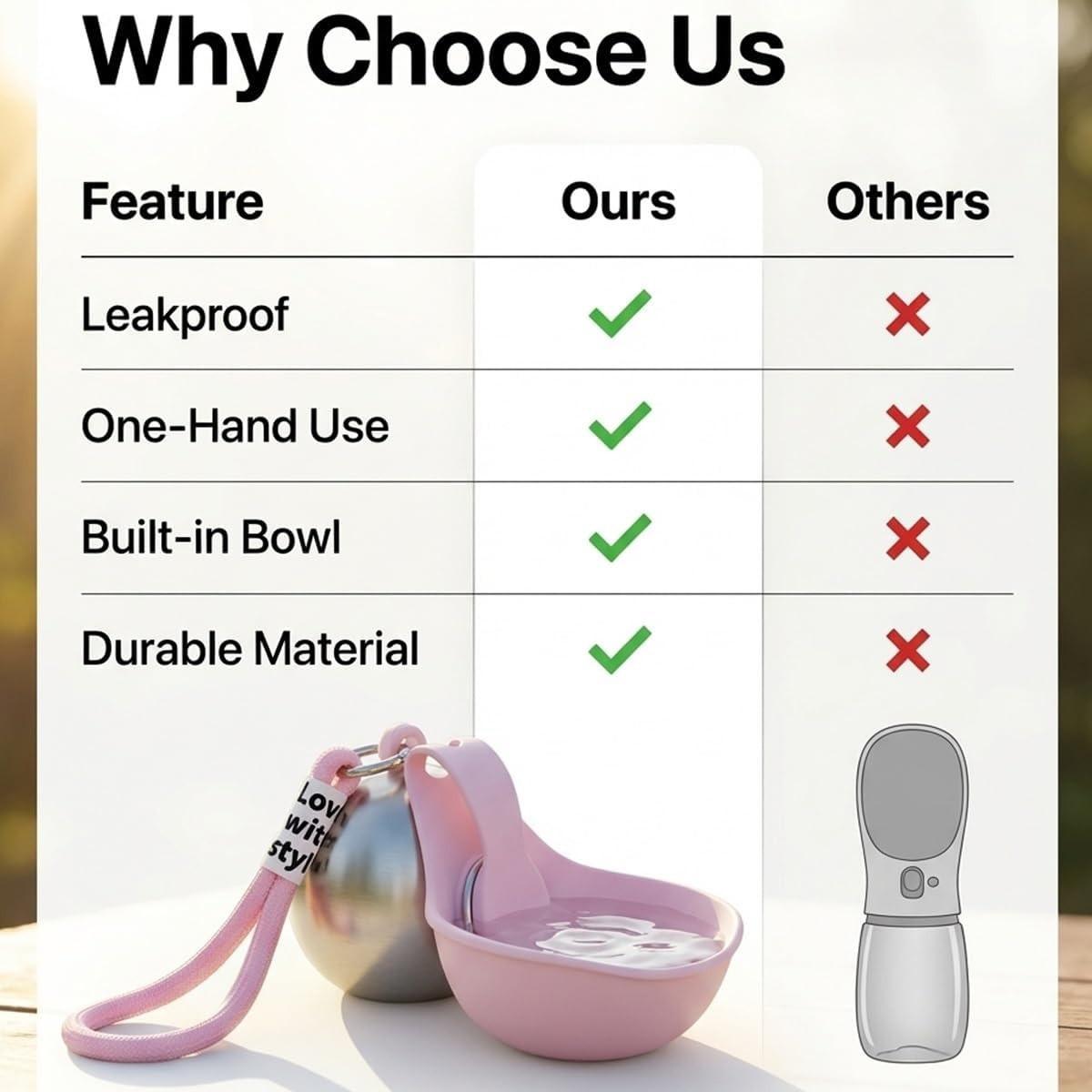 Portable Dog Water Bottle with Bowl, Leak-Proof Pet Travel Hydration Container, Lightweight Outdoor Drinking Cup for Walking and Hiking Portable Dog Water Bottle with Bowl, Leak-Proof Pet Travel Hydration Container, Lightweight Outdoor Drinking Cup for Walking and Hiking