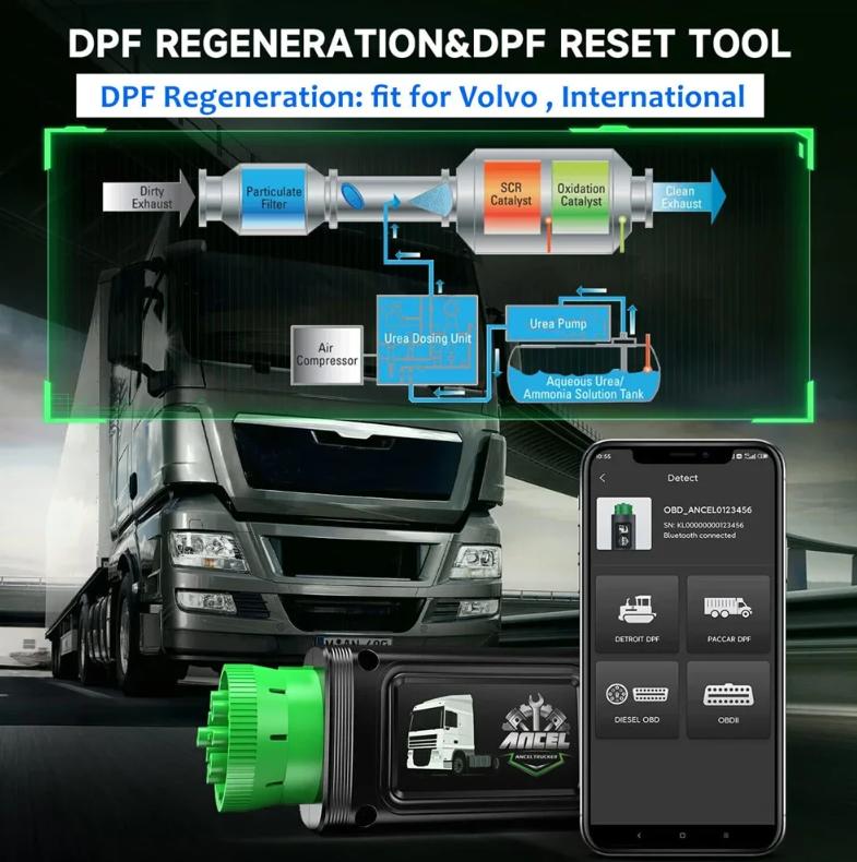 ANCEL HD120 Bluetooth Heavy Duty Truck Scanner for Volvo International, Full System Diesel Diagnostic Tool with DPF Regen & Reset, HDOBD & OBD2 Scanner for Diesel Trucks, Lifetime Free Updates ANCEL HD120 Bluetooth Heavy Duty Truck Scanner for Volvo International, Full System Diesel Diagnostic Tool with DPF Regen & Reset, HDOBD & OBD2 Scanner for Diesel Trucks, Lifetime Free Updates
