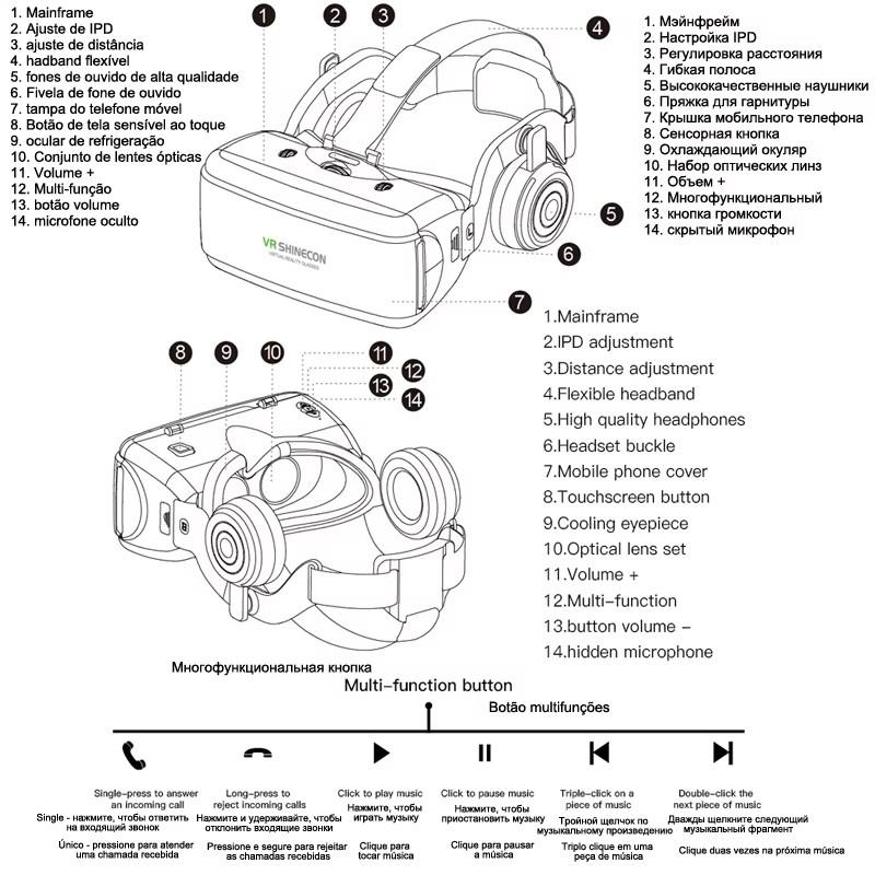 Shinecon Virtual Reality 3D VR Glasses Headset Viar Devices Helmet Lenses Goggle Smart For Smartphone Phone Cell Headphone Gogle VR Headsets