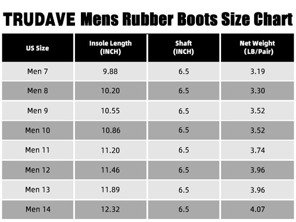 Men's Rain Boots Waterproof Garden Shoes, Ankle Rubber Work Boots, Camp Boots for Mud Snow Farm & Hunting Hiking Fishing Farming Working Outdoor Comfortable Men's Rain Boots Waterproof Garden Shoes, Ankle Rubber Work Boots, Camp Boots for Mud Snow Farm & Hunting Hiking Fishing Farming Working Outdoor Comfortable