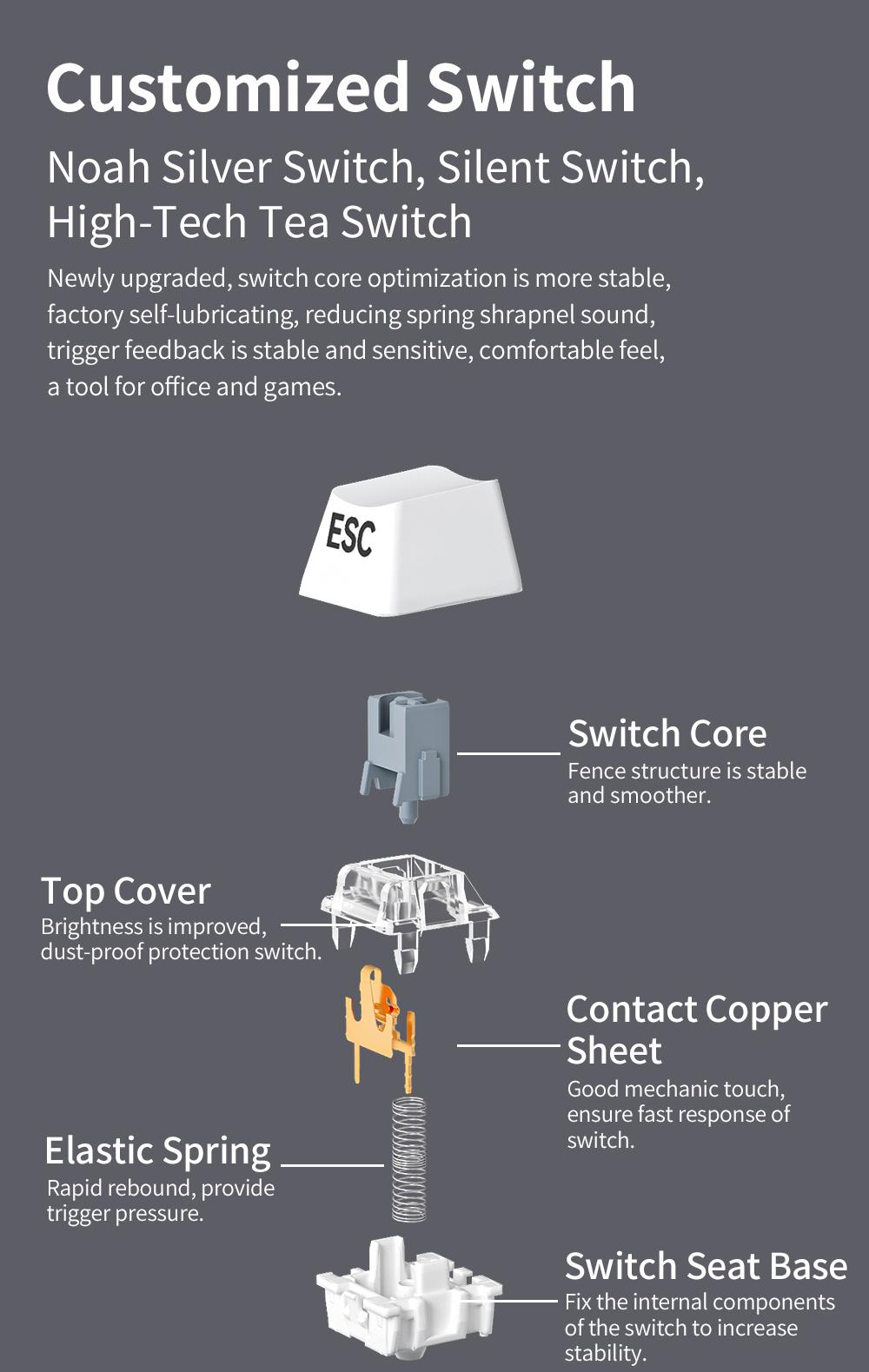 Zifriend ZT99 Mechanical Creamy Keyboard 99 Keys With NumPad, Gasket Structure Gradient Side-Engraved, RGB Light, Hot-Swappable 3/5 Pin Switches, Gaming & Office Keyboard with Driver Support, Tiktokshopblackfriday, Christmas Zifriend ZT99 Mechanical Creamy Keyboard 99 Keys With NumPad, Gasket Structure Gradient Side-Engraved, RGB Light, Hot-Swappable 3/5 Pin Switches, Gaming & Office Keyboard with Driver Support, Tiktokshopblackfriday, Christmas