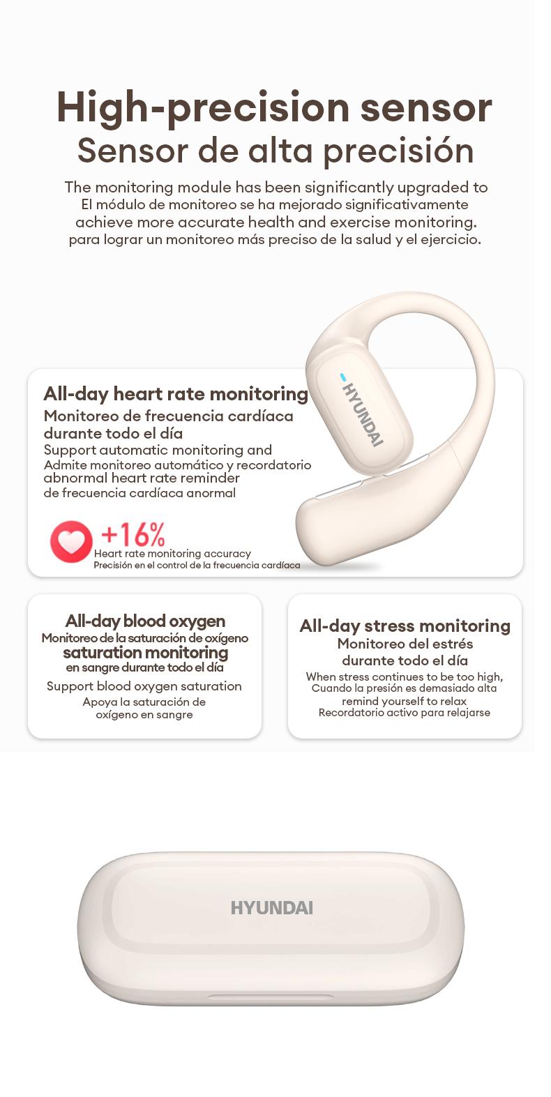 HYUNDAI Q2 OWS Health Detection Bluetooth Earbuds Surround Natural Sound Effect & Noise Reduction Headset with Mic, Breathable Open-ear Ergonomic Design Headphones