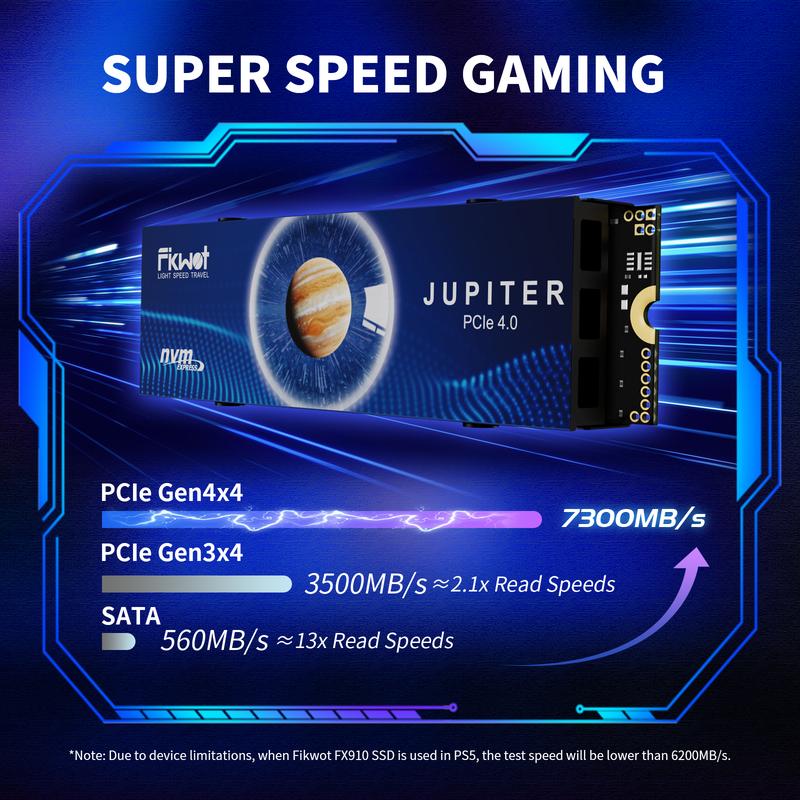 FIKWOT FX910 with Heatsink M.2 SSD 2TB NVMe SSD, PCIe Gen4 Gaming SSD , Up to 7300MB/s, M2 2280 Internal Solid State Drive for PS5