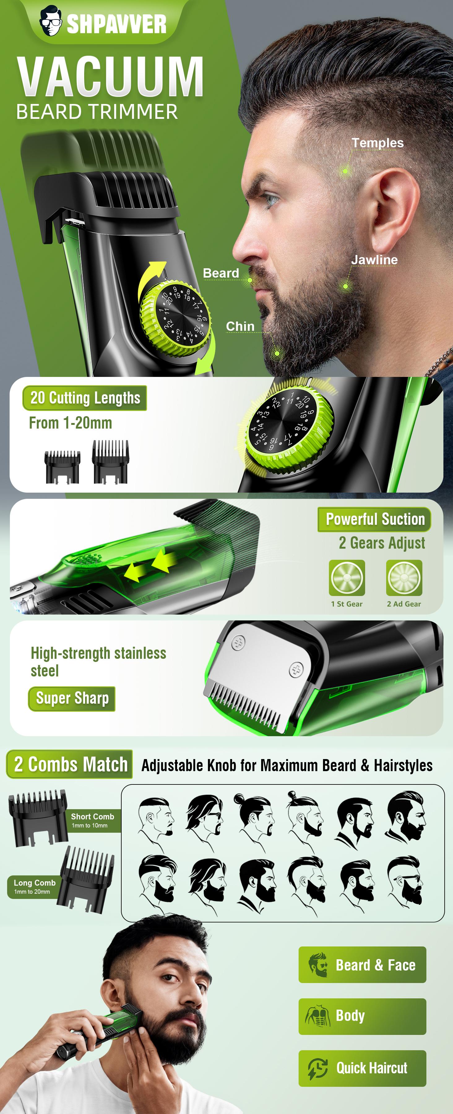 [TikTokShopStockUp]VACUUM BEARD TRIMMER Fuck This Shit BALL TRIMMER Birthday Funny Gifts for Women Men Boss Coworkers colleague Friend Retirement Christmas Gifts Stylish Drinkware Multifunctional Hair Clipper Cordless Rechargeable Clippers
