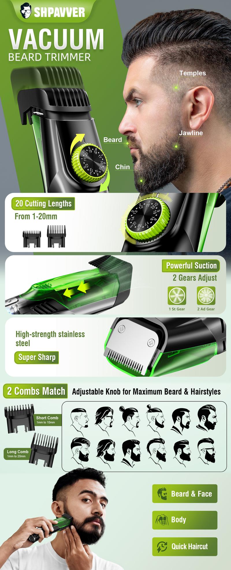 [TikTokShopStockUp]VACUUM BEARD TRIMMER Fuck This Shit BALL TRIMMER Birthday Funny Gifts for Women Men Boss Coworkers colleague Friend Retirement Christmas Gifts Stylish Drinkware Multifunctional Hair Clipper Cordless Rechargeable Clippers
