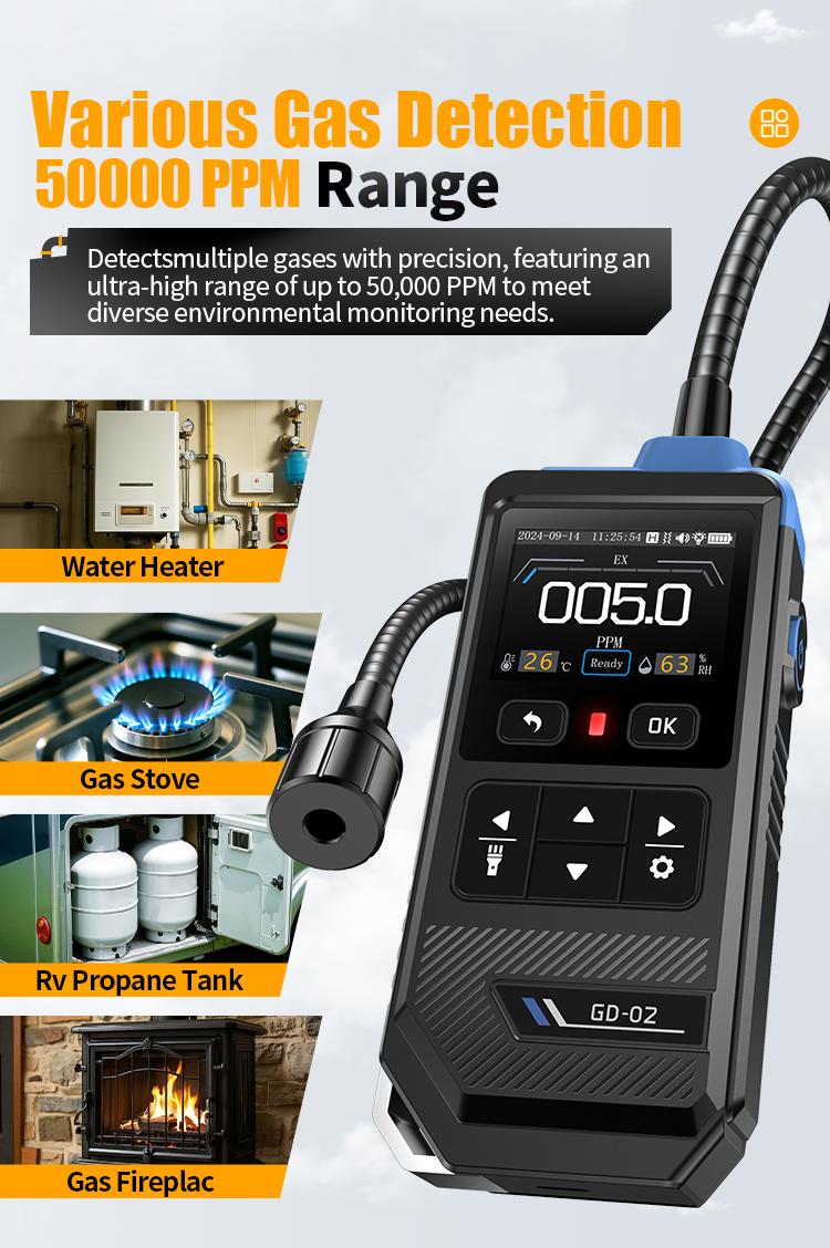 FNIRSI GD-02 Portable Gas Leak Detector 50000PPM Color Screen Display Methane LPG Detection with 36cm Probe 3 Alarms for Home Security System