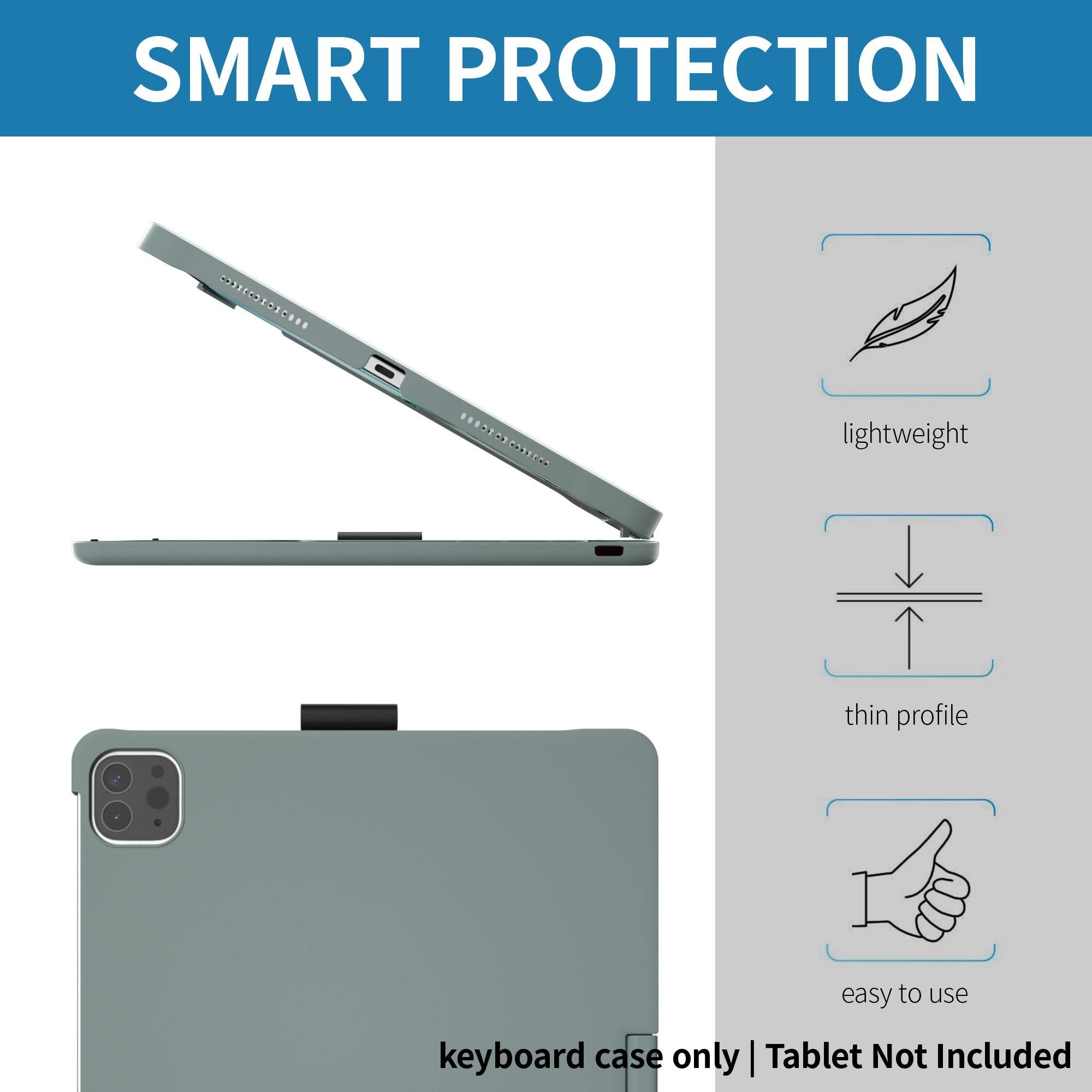 [only keyboard case,Tablet Not Included]for iPad 10th 11th (A16) Generation Case with Keyboard, For iPad Air 11 inch case (M4/M3/M2), for iPad Pro 11 (4th/3rd/2nd/1st) & iPad Air 5/4, Trackpad, 360° Swivel, Backlit