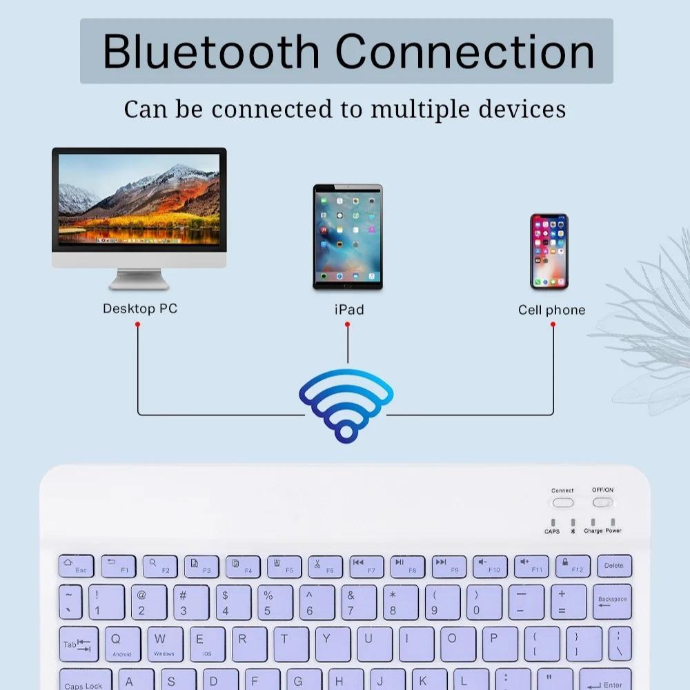 Slim Wireless Keyboard and Mouse for iPad/tablet(iOS/android/PC), Bluetooth-compatible Rechargeable, Ambidextrous Design, Portable Compact Combo