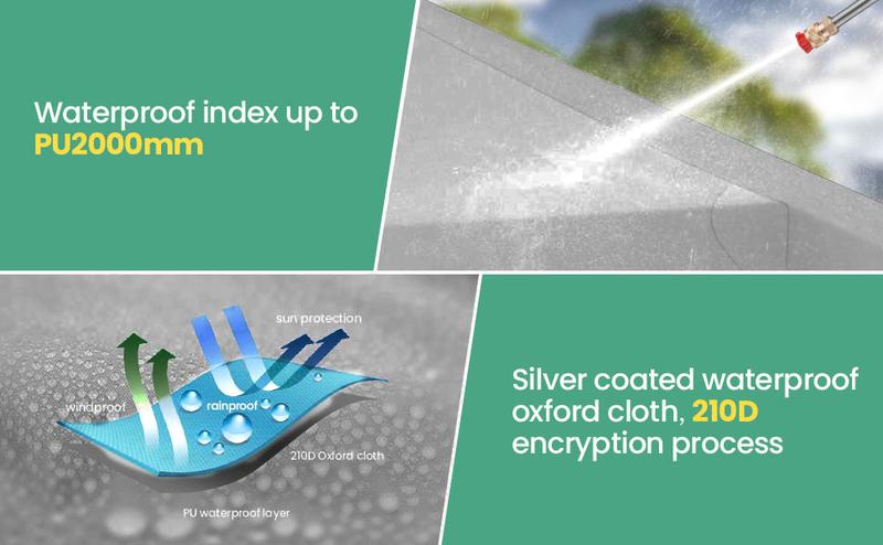 COBIZI 10x10 Pop Up Canopy Tent with Sidewalls, Commercial Instant Shelter Outdoor Gazebo Party Tent