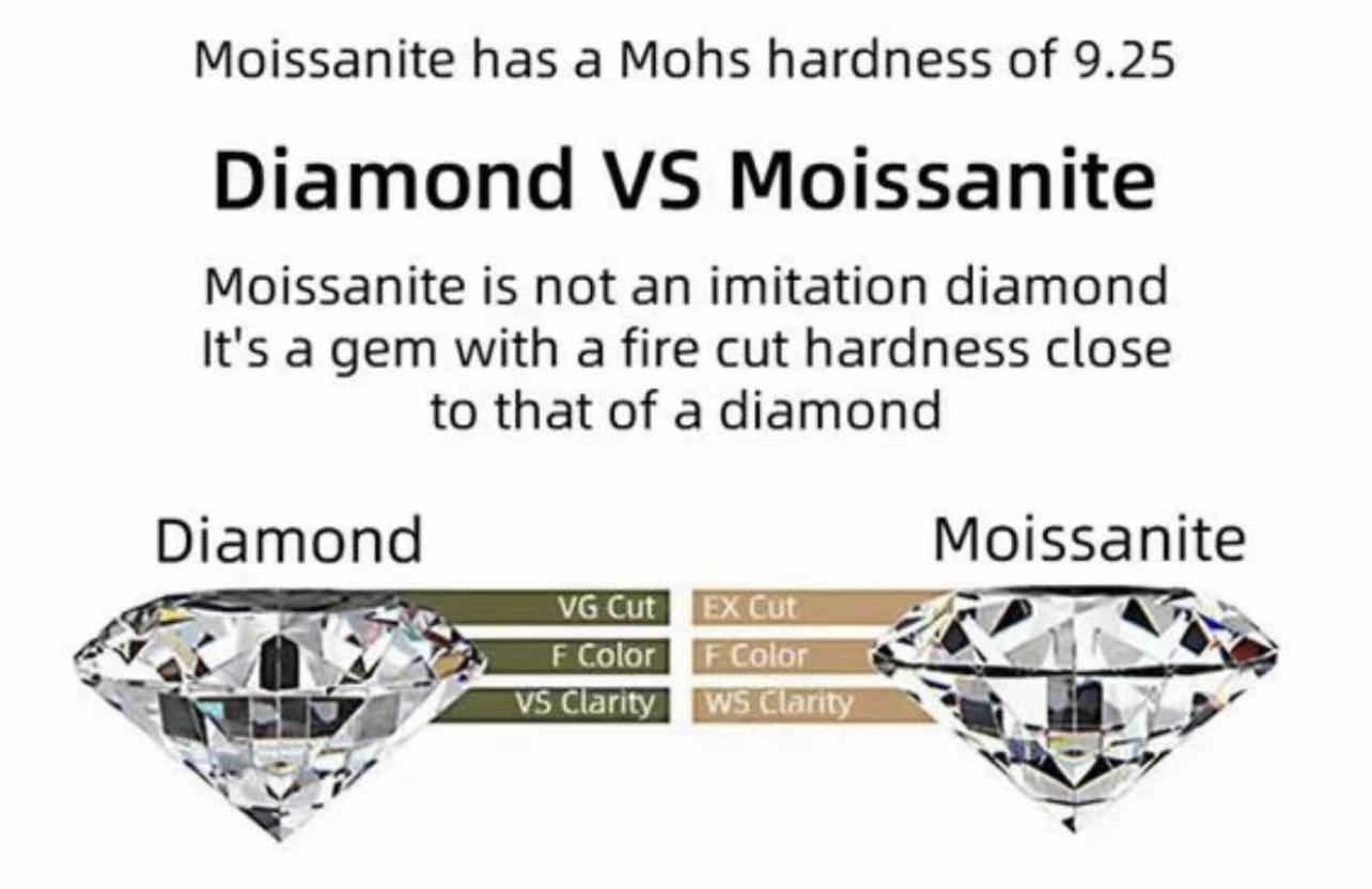 [C03]S925 Sterling Silver Full Moissanite Princess Cut Elegant Cuban Tennis Necklace