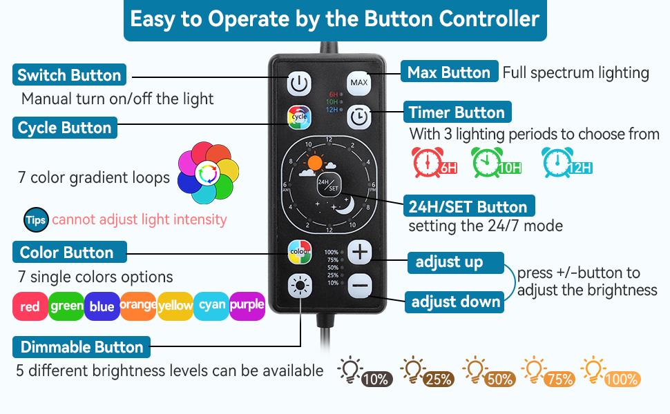 hygger Aquarium LED Light Fish Tank Full Spectrum Lighting with 24/7 Day-Night Cycle Mode & Auto On/Off Timer, 7 Color Options, Dimmable, Extendable Bracket for Tank Plant Lights