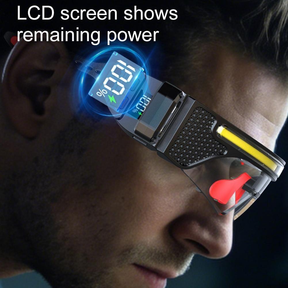 1PC LED Rechargeable Headlight Glasses With 3 color lenses– Motion Sensor & Touch Control 8 Modes, USB-C Light Up Eyewear Waterproof for Running Camping Fishing Cycling Hiking Outdoor Sports Glasses