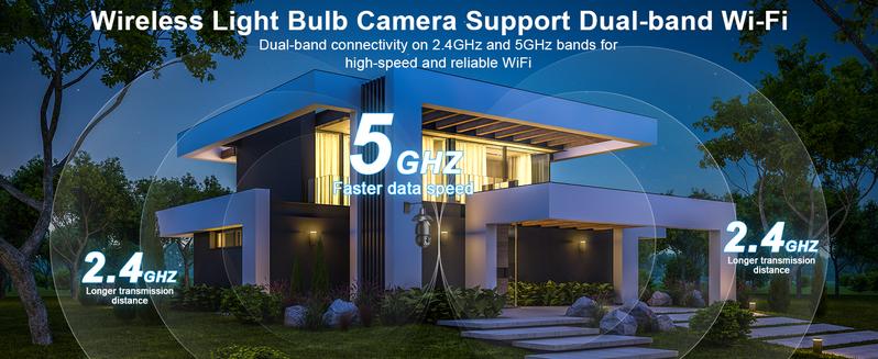 Wireless 360° PTZ Light Bulb Security Camera with 2K Color Night Vision, AI Human Detection, Alexa Compatibility