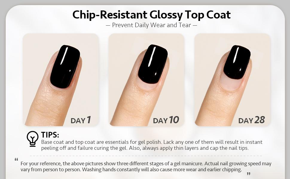 GAOY Gel Top Coat for Gel Nail Polish, 16ml No Wipe Clear Finish, High Gloss Varnish for Long Lasting UV Gel Nail Art DIY