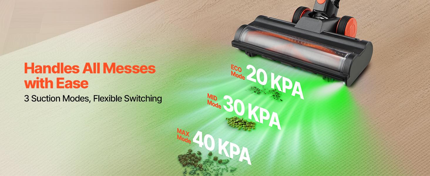 【Summerfinds】VEVOR Cordless Vacuum Cleaner, 40KPA Max Suction, Rechargeable Anti-Tangle Stick Vacuum with LED Display Screen, Lightweight Handheld Vac with 47mins Runtime for Home, Carpet, Pet Hair, Hard Floor
