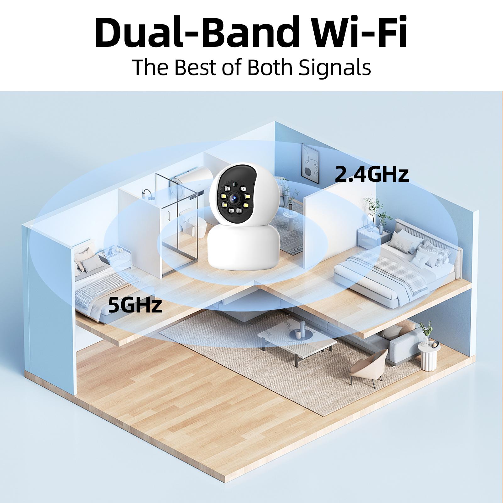 Hawkray AI Intelligent Surveillance Camera 911 Alarm Easy Install Quick Setup Full Color Night Vision Two Way Audio Motion Detection Security System OpenAI Enabled Professional Alarm Monitoring US Local Cloud - Installation