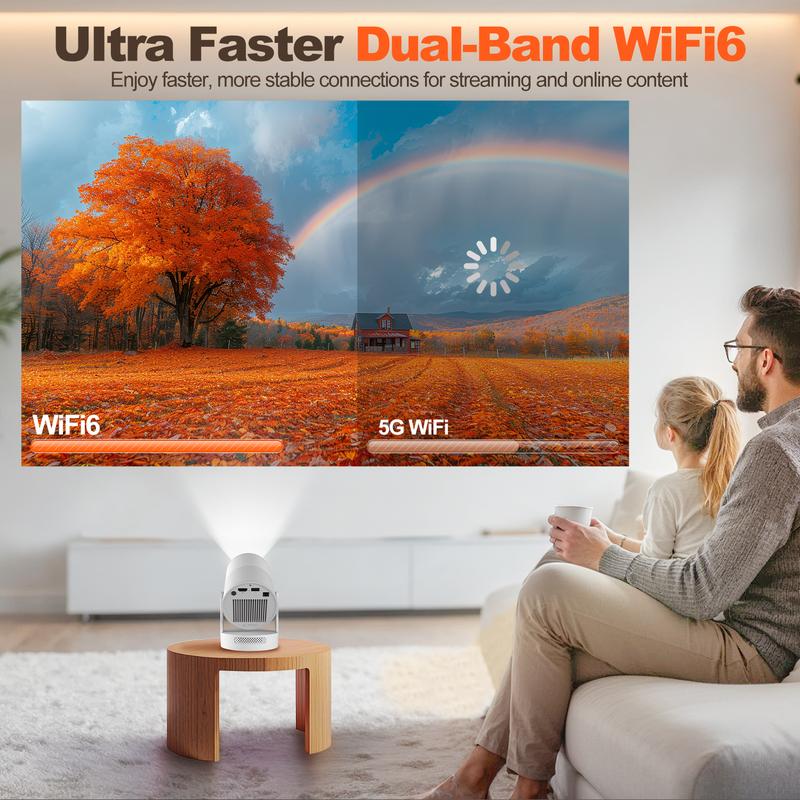 [US warehouse] Magcubic HY300Ultra Portable Projector Electronic Focus 0.8:1 Short Throw Ratio 4K Videosource Supported  Native 1280 * 720P 300ANSI Built-in HIFI Speaker Dual Band WIFI6 Android 11 BT5.4 180°Flexible Rotating Smart Mini Home Theater Cinema