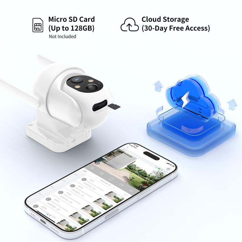 4G LTE Cellular Solar Surveillance Security Camera – 2K HD Video 360° View,NoWiFi, Remote APP Controlled,WaterProof,MotionActivated, NightVision, 4GData Card Included (Data refill is required for Unlimited 4G data usage) Connection