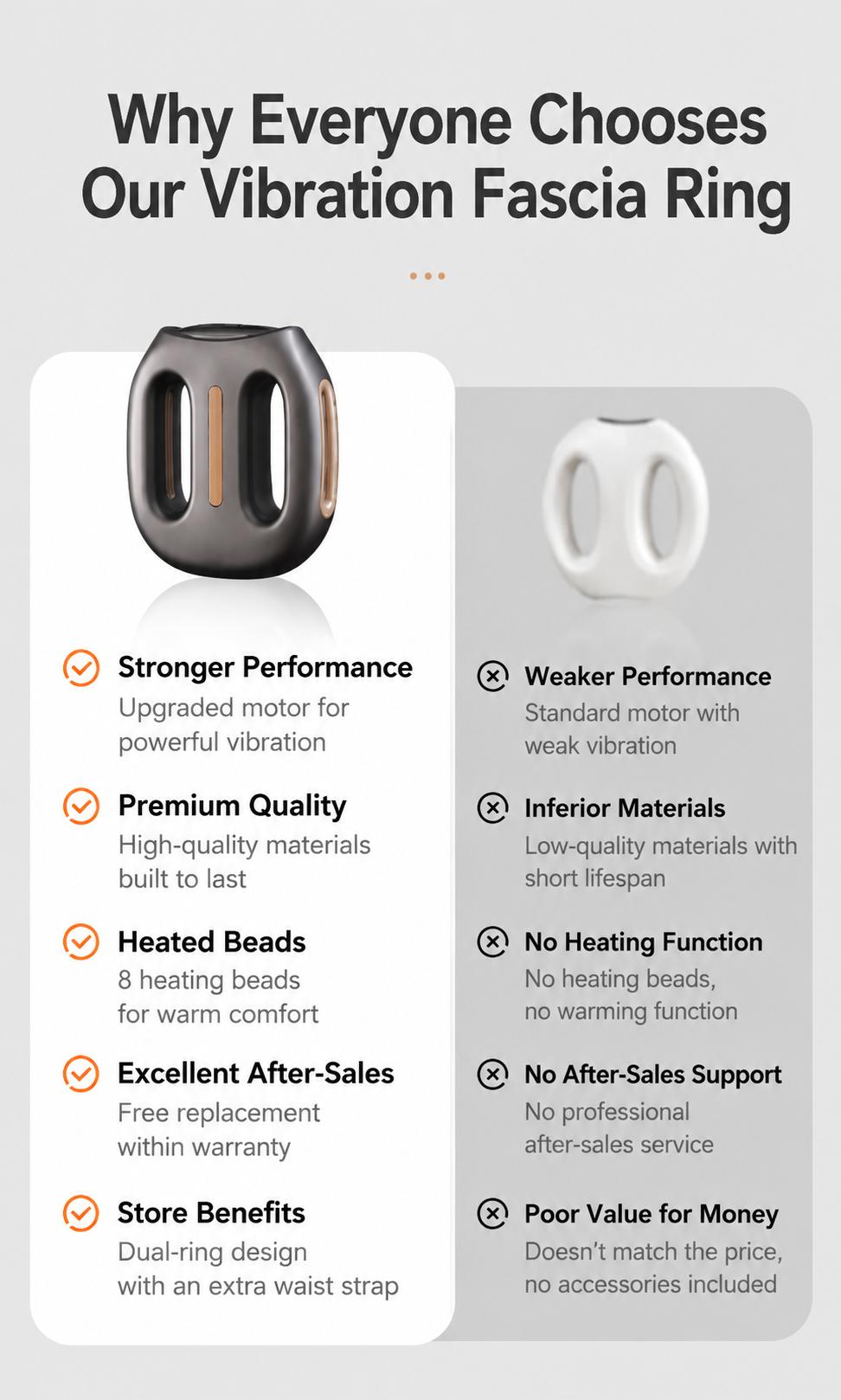 Cordless Mini Fascia Ring Massager 2026 - Wearable Unisex Fit Muscle Relief Device with Adjustable Long Strap, High-Density Multi-Pulse Hands-Free Design, Breathable Fabric, Easy Controls for Waist & Back Portable Fitness Gift
