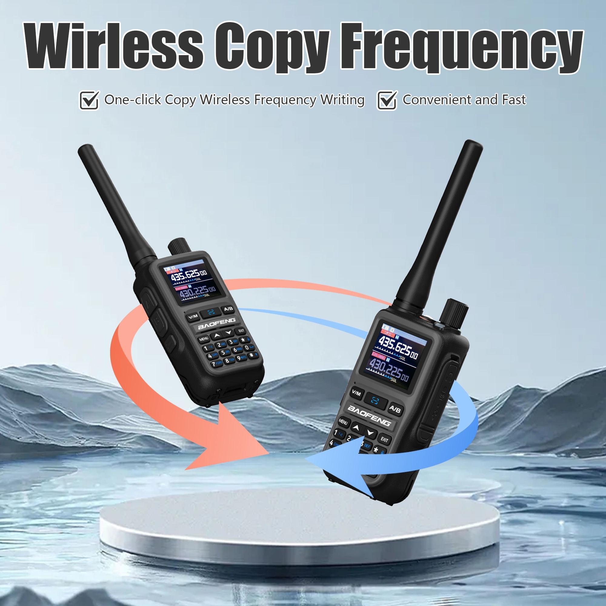 BAOFENG UV-5R Mini 2025 New Outdoor Walkie-Talkie for Mountain Climbing 5W Output Power APP Programming Type-C Charging Dual PTT Dual Band 999CH-Channels Rechargeable Walkie Talkie