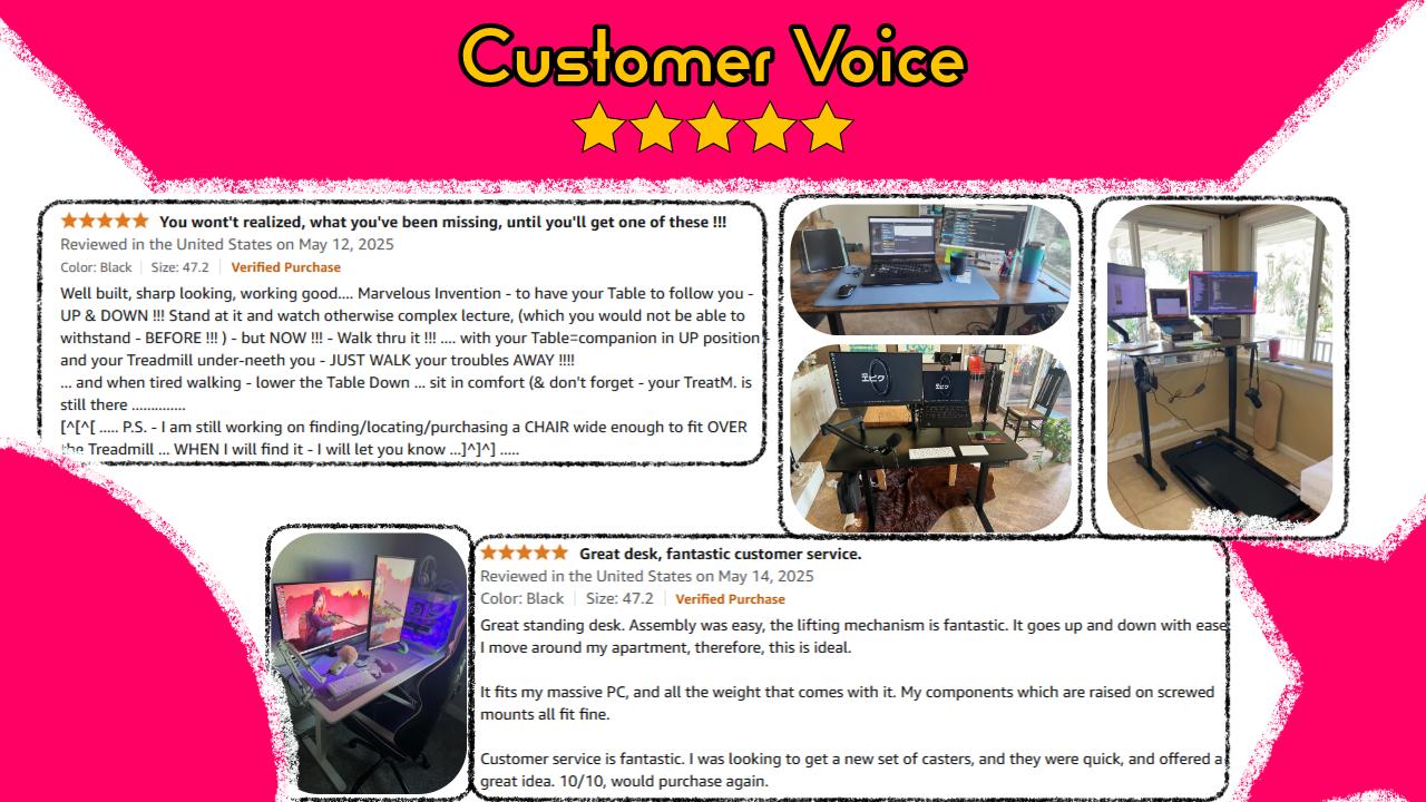 Adjustable Electric Standing Desk - Sit Stand Desk with Cable Management - 3 Memory Presets Adjustable Height Desk Wood Workstation - Valentine Gifts