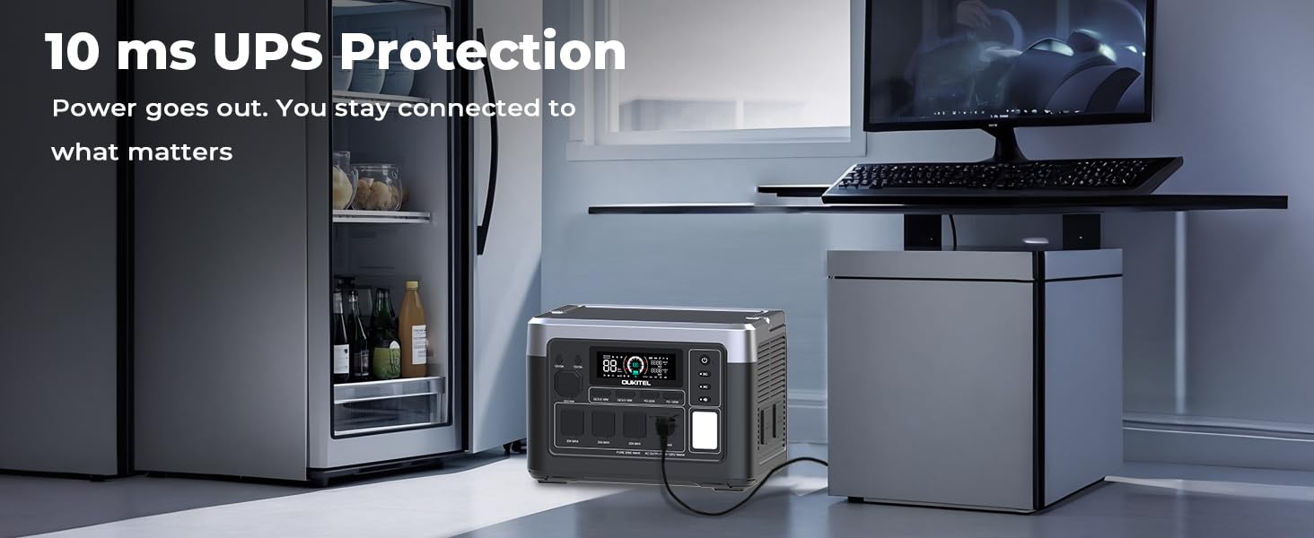 OUKITEL P1000 Plus 1024Wh Portable Power Station with 1800W Output for Camping Home Emergency Backup USB-C Folding Solar Panel 11 Output Ports Smart APP Control