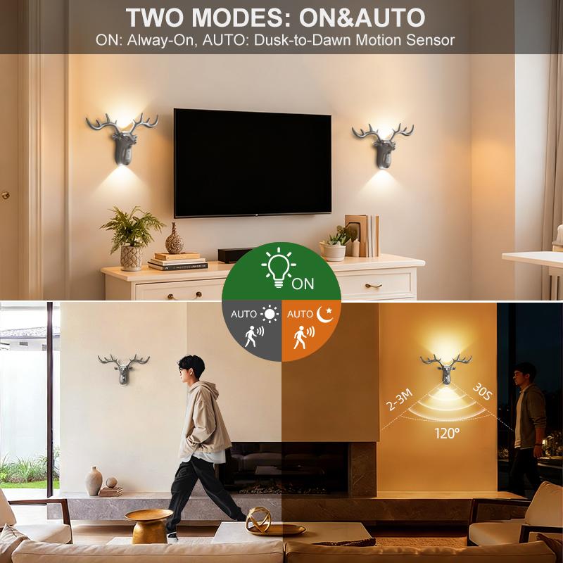 Smart LED Deer Step Light With Touch Dimming & Motion Sensor, Wireless Magnetic Wall Lamp, 1200mAh USB Rechargeable Night Light, Suitable For Stairs, Corridor, Bathroom, Bedrooms, Cabinets, Living Room, Bar Cabinet