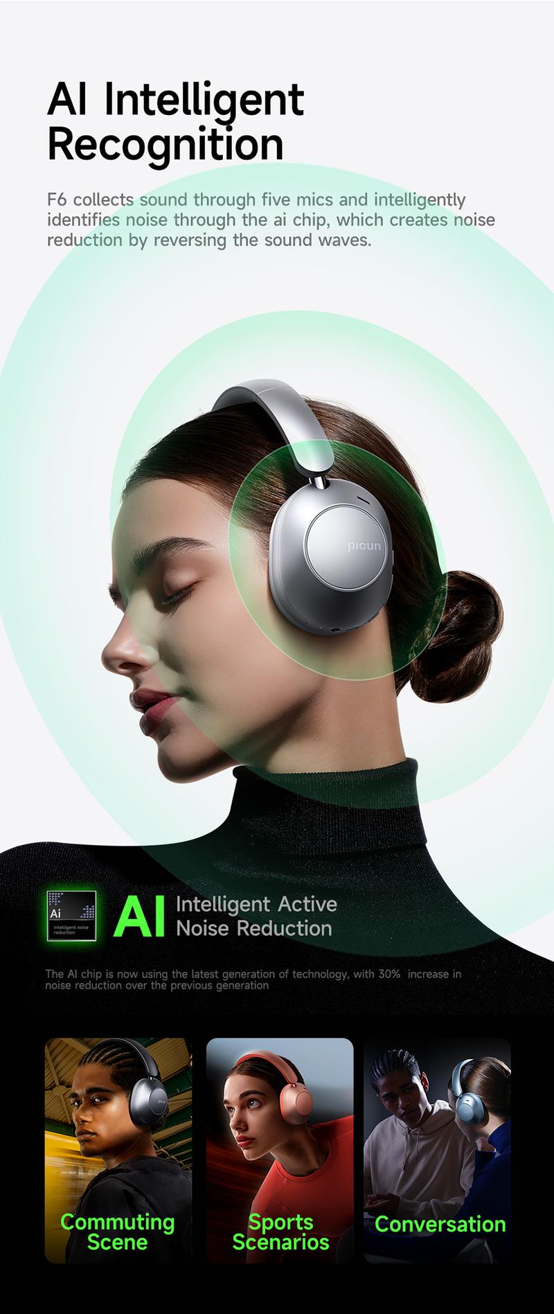 Picun F6 Hydrid Active Noise Cancelling Headphones with ENC, Time with Transparency Mode, iPhone / Android,Hi-Res Audio & Deep Bass Foldable Wireless Headphones with Mic for Travel, Home, Office Picun F6 Hydrid Active Noise Cancelling Headphones with ENC, Time with Transparency Mode, iPhone / Android,Hi-Res Audio & Deep Bass Foldable Wireless Headphones with Mic for Travel, Home, Office