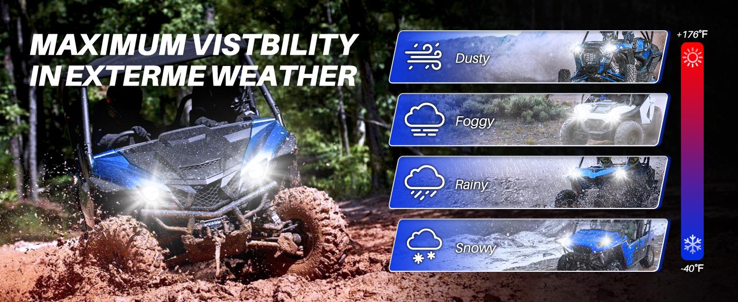 AUTOONE H4/9003/HB2 Headight Light Bulbs, 600% Brighter 32000LM, Canbus Ready 6500K White, Plug-and-Play, Pack of 2 - Headlight