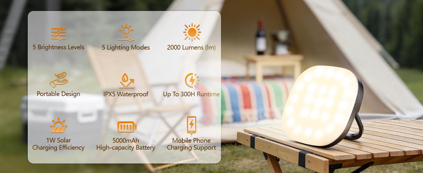 5000mAh Solar Camping Lantern - USB/Solar Rechargeable, IP65 Waterproof with 5 Light Modes. Power Bank, Emergency Light for Hurricanes, Hiking, Home, or Blackouts