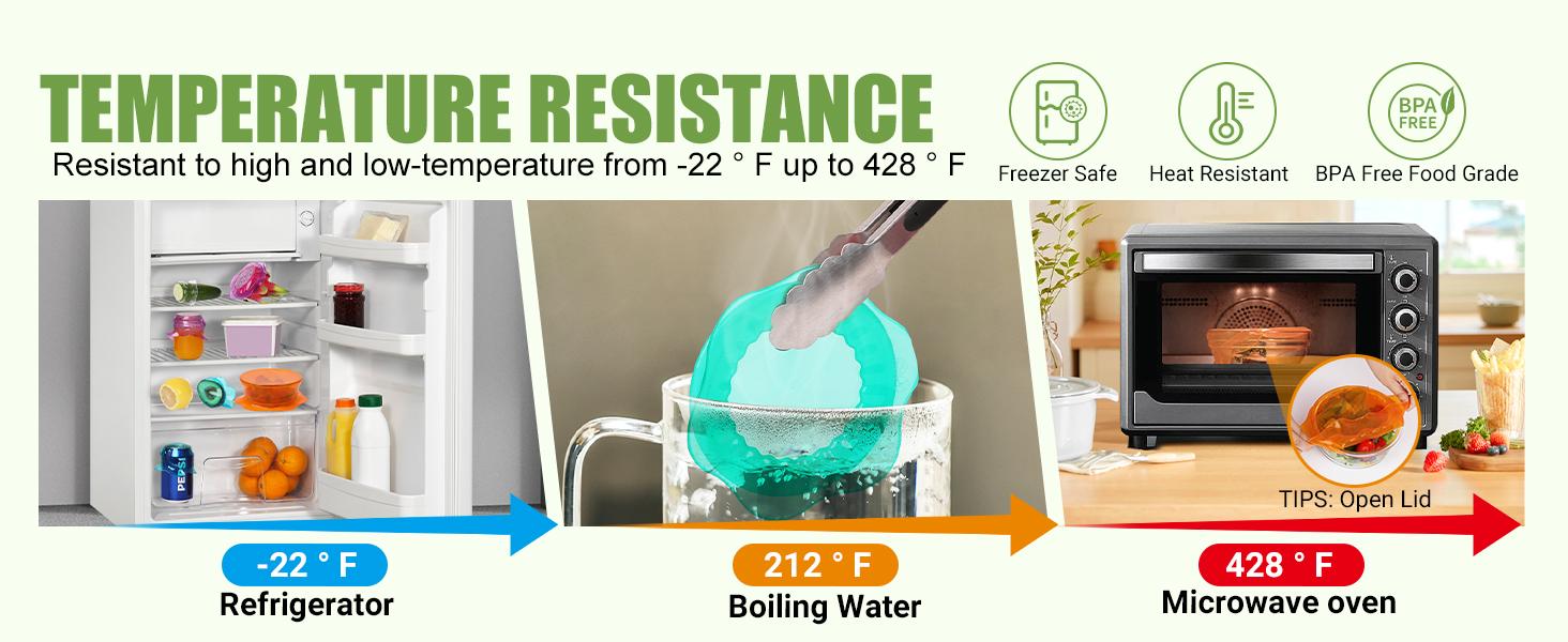 CuLiDing Kitchen Food Storage Silicone Lids - Reusable Flexible Bowl Lids for Cups or Square Containers, Fridge and Microwave Safe, Mixed Sizes, 6PCS