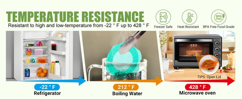 CuLiDing Kitchen Food Storage Silicone Lids - Reusable Flexible Bowl Lids for Cups or Square Containers, Fridge and Microwave Safe, Mixed Sizes, 6PCS