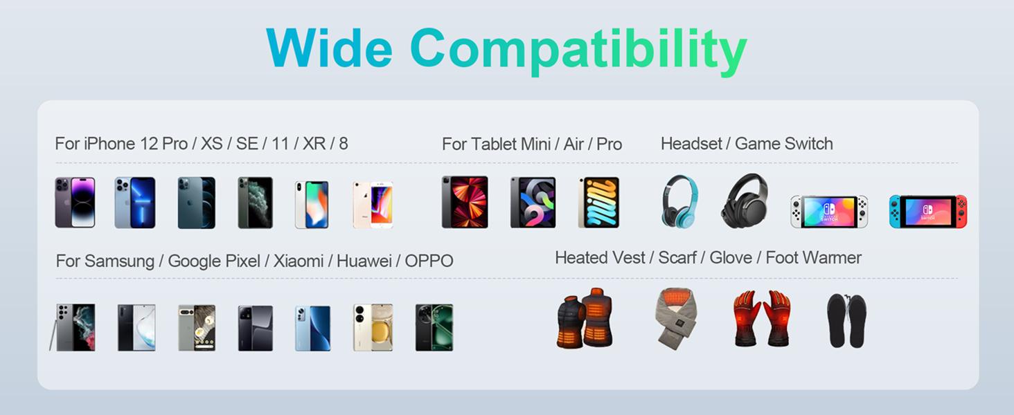 15000mAh USB C Output Portable Charger Power Bank Fast Charging Dual USB External Battery Pack for iPhone Samsung Galaxy LG & Heated Vest Chargeable Purple