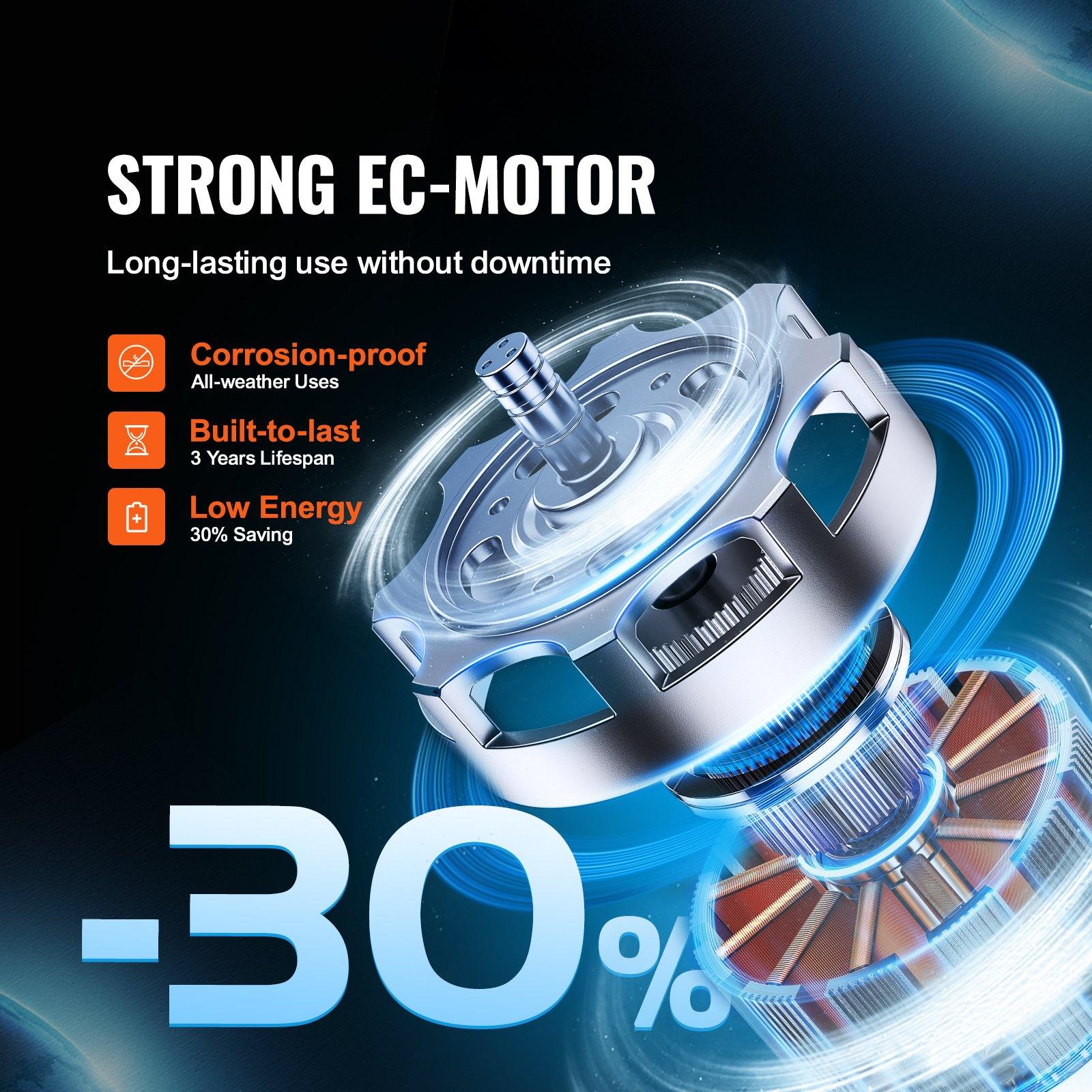 VEVOR 6-inch EC Inline Duct Fan Ventilator, 402 CFM with Temperature & Humidity Controllers, Quiet Motor Exhaust Fan for Grow Tents, Hydroponics Cooling Boosters (EC 6-inch Ventilator)