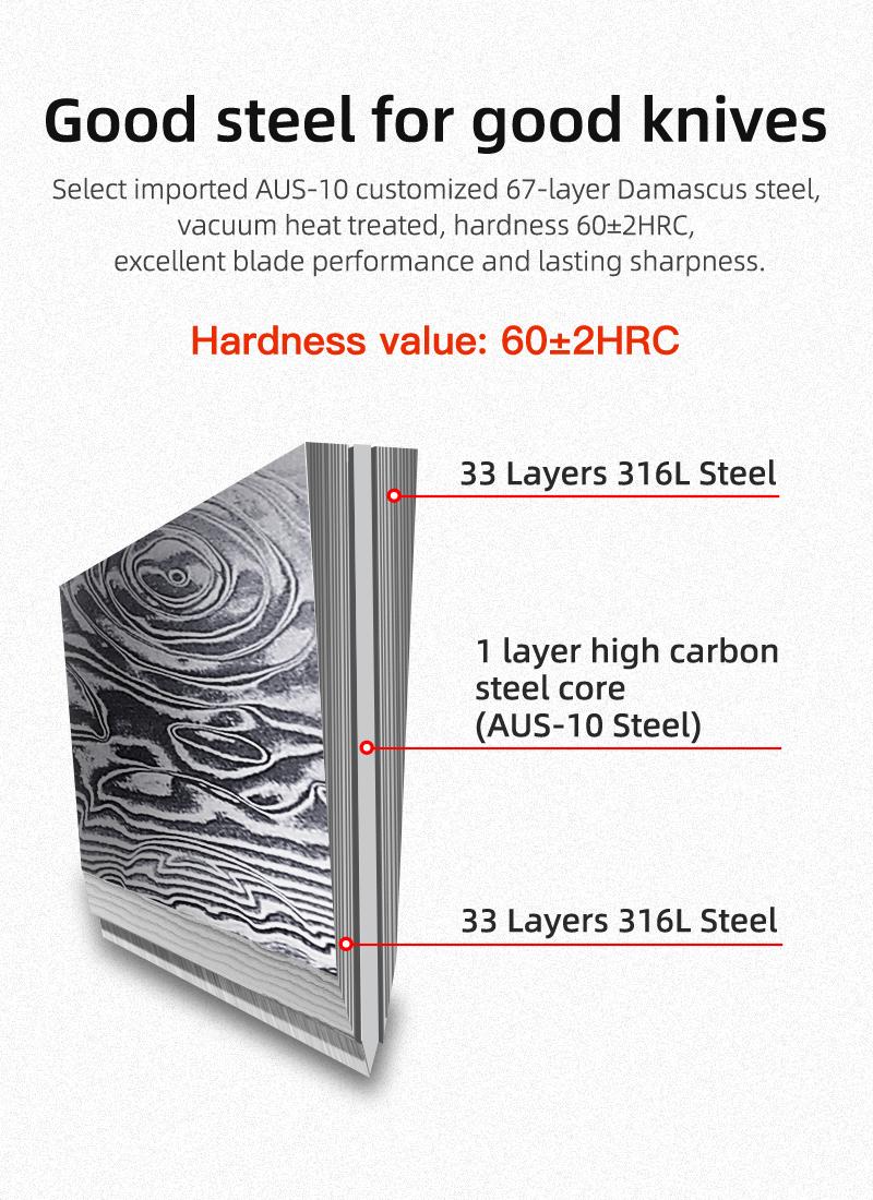 FINDKING 5 Inch Kitchen Utility Knife, Sharp Fruit Paring Knife, Solid & Beautiful Pairing Knife, Small Kitchen Knife for Everyday Cooking & Food Prep (BLACK-ROSE Series)