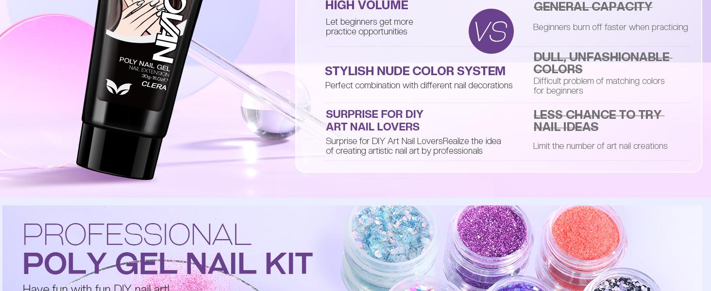 MOROVAN Poly Gel Nail Kit Set: With Nail Lamp and Drill 20 Glitter Colors Best Gift For Her Complete Poly Gel Nail Kit For Beginners With Everything Professional Poly Extension Gel Nail Kit For Salon Quality